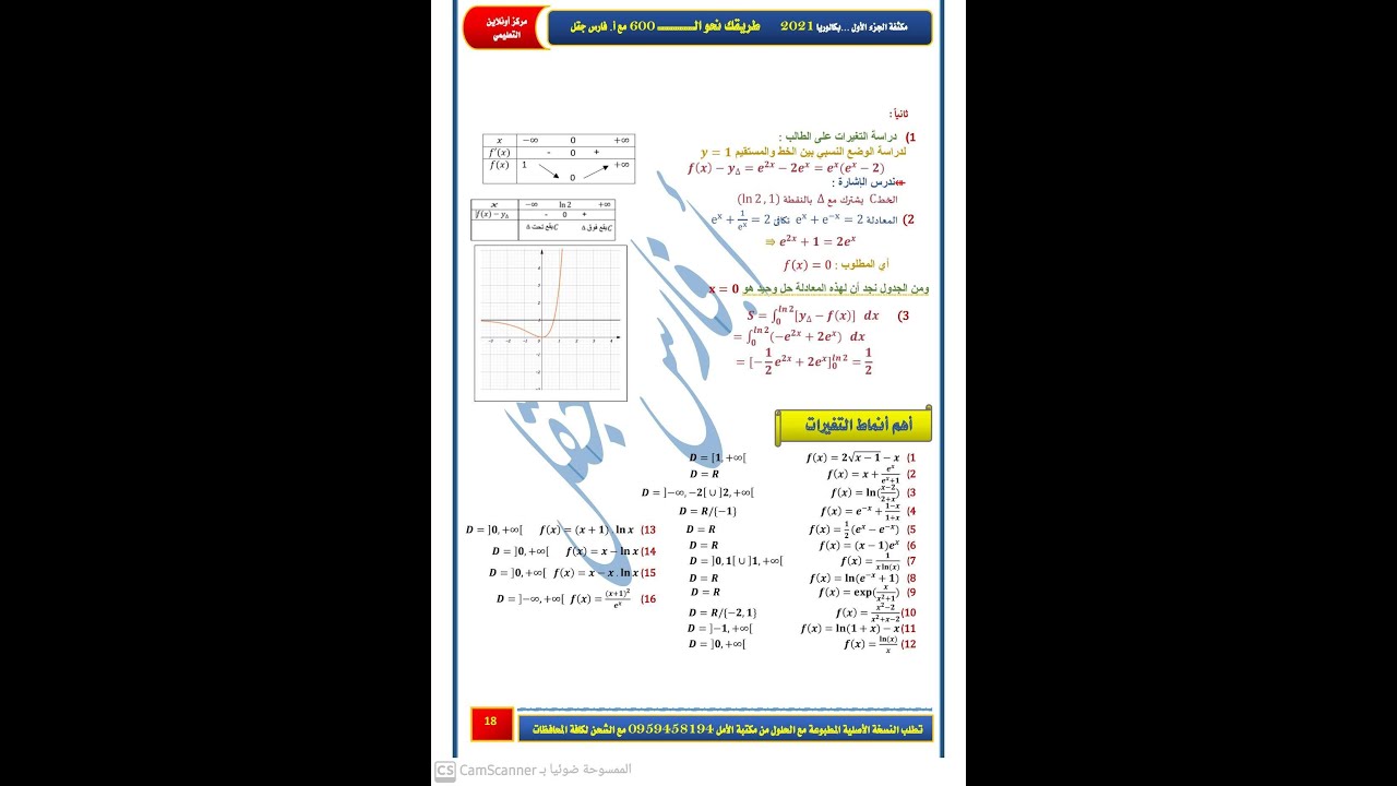 فكرة التابع المساعد- وظيفة اهم انماط التغيرات