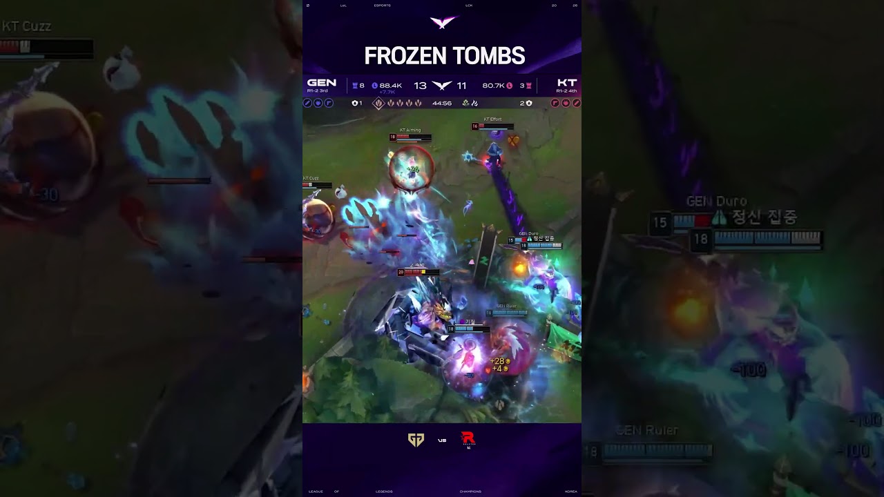 Frozen Tombs