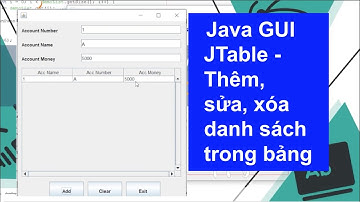 Java GUI - JTable - Thêm, sửa, xóa danh sách trong bảng