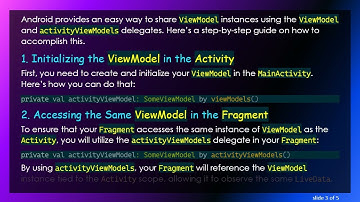 How to Use the Same Instance of ViewModel in Activity and Fragment