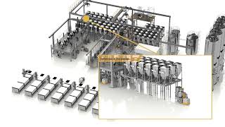 ReciPure Production of Cookies
