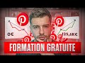 Guide complet pinterest ads 2024  comment lancer des publicits de a  z formation gratuite