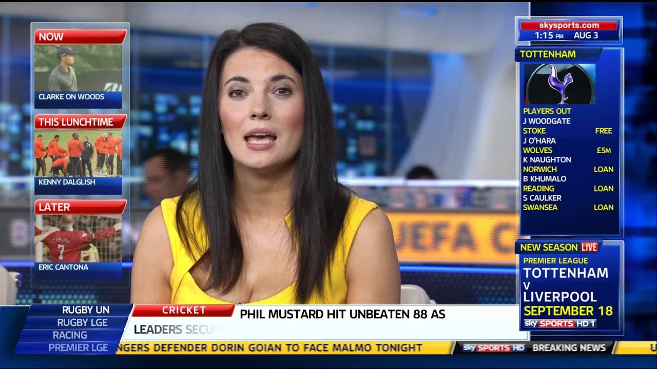 natalie-sawyer-sky-sports-yellow-dress | Natalie Sawyer ...