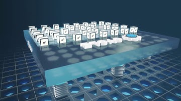 Introducing Cycle.io - Container Orchestration Built for Developers