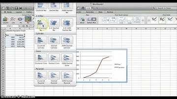 Making a Graph in Excel