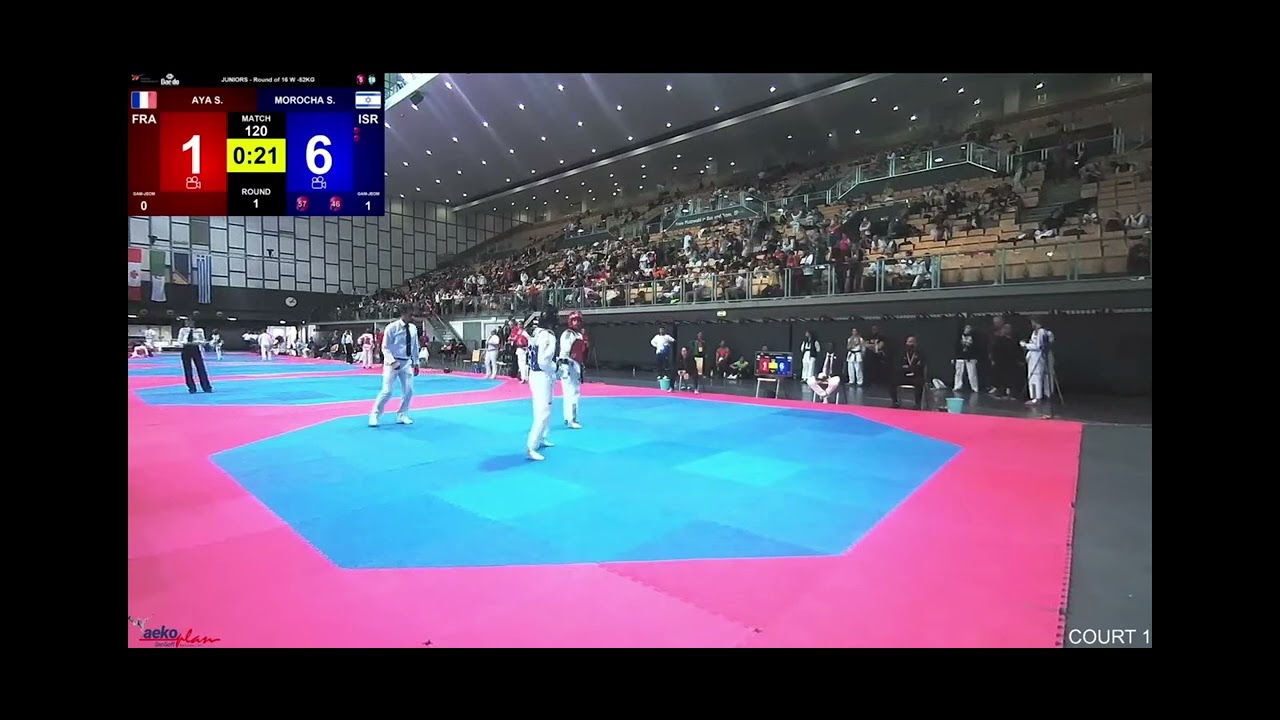 YouTube player