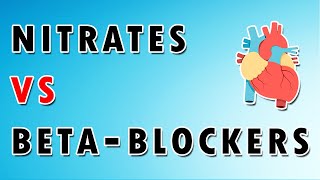 Angina Therapy - Nitrates Compared To Beta-Blockers [Cardiac Medications 20/26]