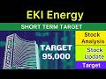 EKI ENERGY SERVICES SHARE TARGET ANALYSIS ✴️ EKI ENERGY NEWS | EKI ENERGY ANALYSIS STOCKS 01-05-26
