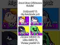 Brawl stars dükkanı😱 #brawlstars #keşfet #dünya #ytdayibenionecikarnolur #bs #gaming #games