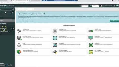 Licensing in ServiceNow vs Cherwell