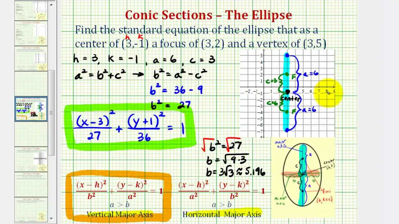 Ex Find the Equation of an Ellipse Given the Center