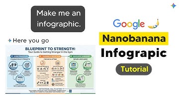 How To Create Infographics With AI - Nanobanana Pro Tutorial (AI Infographic Tutorial)