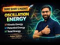 Energy in SHM Made Easy – KE, PE & Total Energy | Class XI Physics
