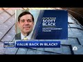 Delphi's Scott Black on whether value will outperform growth