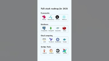 Subscribe to watch upcoming videos about Nest.js and Terraform #javascript #coding #programming