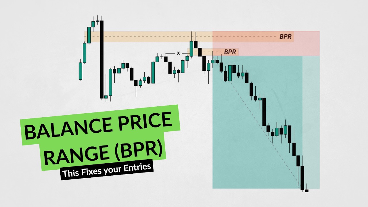 Master Balance Price Range (BPR) — The Missing Piece in Your Trading ...