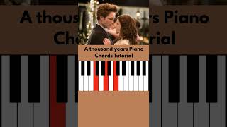 A Thousand year Piano intro chords easy tutorial | Christina Perri | Twilight | Breaking Dawn