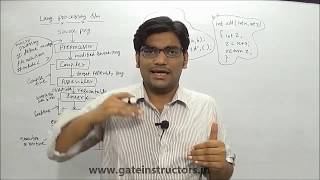 Compiler Design Introduction and Overview NATURAL LANGUAGE Processing System | 01