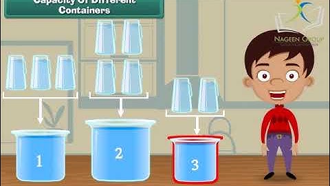 Class 2 Mathematics || Chapter Capacity || CBSE