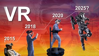 The Evolution of Virtual Reality by 2025