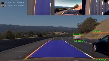 Vehicle & Lane Detection and Tracking - project video using YOLO3