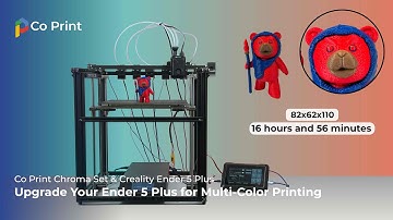 Co Print Chroma Set & Creality Ender 5 Plus | Upgrade Your Ender 5 Plus for Multi-Color Printing