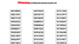 APPSC Group 2 Mains Results 2025 – Check Group II Cut Off Marks, Merit List