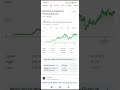M&amp;M share ☀️ M&amp;M share target 🎯 M&amp;M share latest news