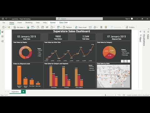 Superstore Sales Dashboard
