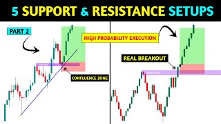🔴5 Support & Resistance strategy 📊‼️ price action ‼️Pkr Trading 