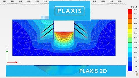 Turorial 3- submerged construction of a excavation for tunnel construction