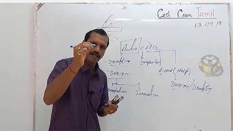 AutoCAD 2020 | 16 Hrs Full Video |