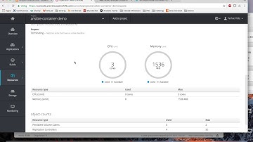 Docker, Ansible Container and OpenShift demo