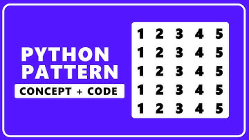 Square Number Pattern - Python | Python Pattern Series | @learning_section