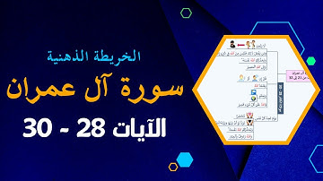 حفظ الآيات 28-32 من سورة آل عمران بالخرائط الذهنية