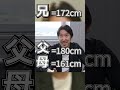 【194cm】身長爆伸びの秘けつは… #Shorts #白鷗大 #網野監督 #バスケ日本代表
