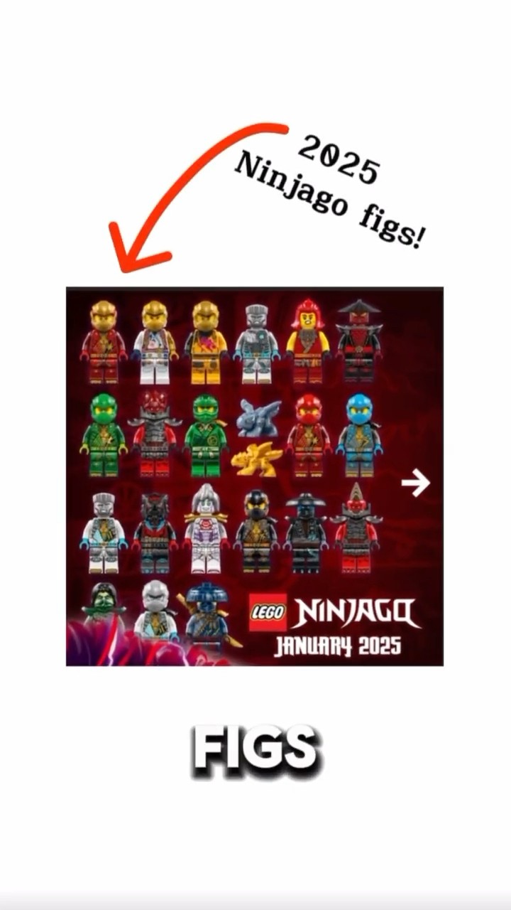 Ranking 2025 Figs YouTube Oardefault