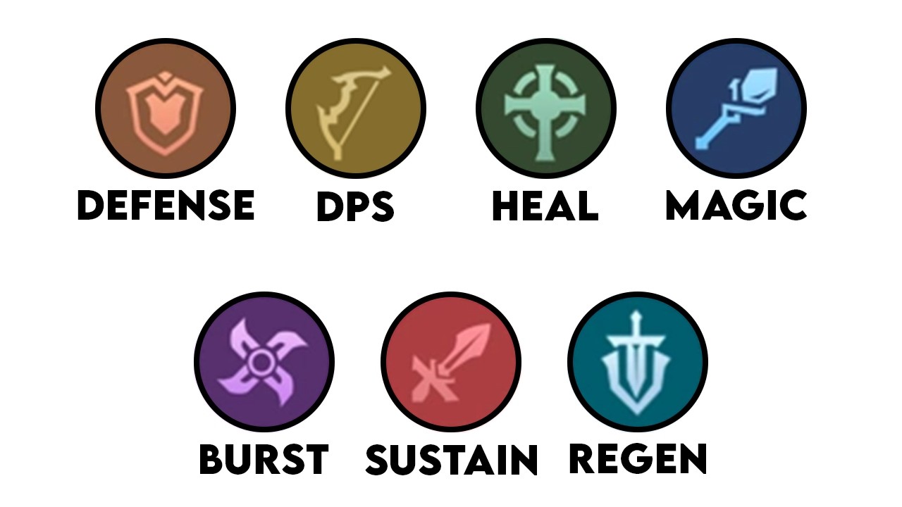 Я изучил каждую эмблему, так что вам не придется этого делать