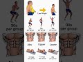 how to lose weight || Lose weight #shorts #short #fitness #gym #loseweight