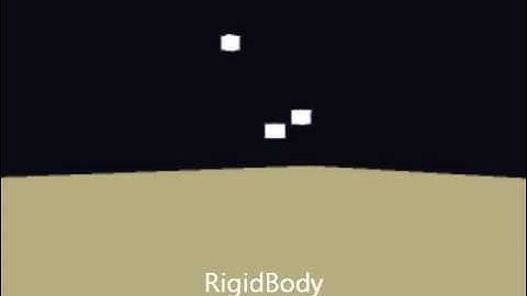 Physics Cumulative Submission Video