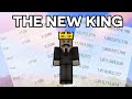 Mumbo Jumbo - The NEW KING Of Minecraft Youtube...