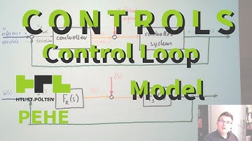 Control 46: Control Loop Model