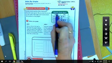 2.5 Make Bar Graphs Lesson