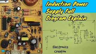 Induction Power Supply Full Information,With Diagram Explain.Step By Step HINDI