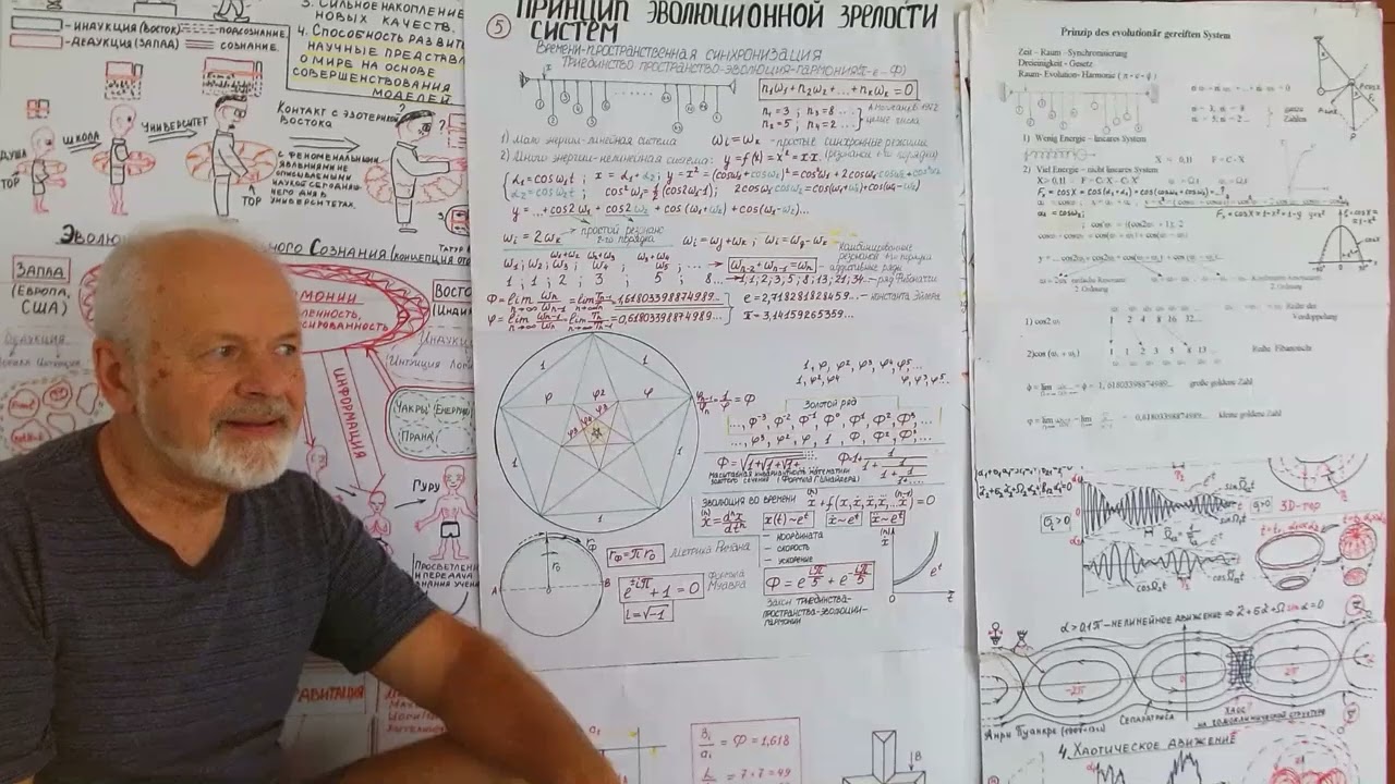 45-2024.04.26 VitusVierkoff Проект ВИЧ – АВА. Гармония спасёт мир: о различии понятий «красота» и…
