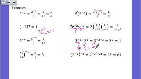 Zero and Negative Exponent Properties Video 1
