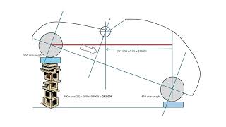 Race Car Balance V5