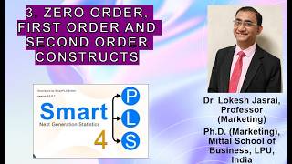 3. ZERO-ORDER, FIRST-ORDER AND SECOND-ORDER CONSTRUCTS