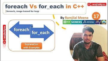 CPPB17 for_each Vs foreach Loops in C++ | for_each Loop | Range Based for loop | Live examples