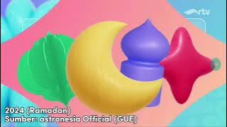 Kompilasi Bumper Card Adzan Subuh RTV (2016 - Sekarang) (UPDATE)